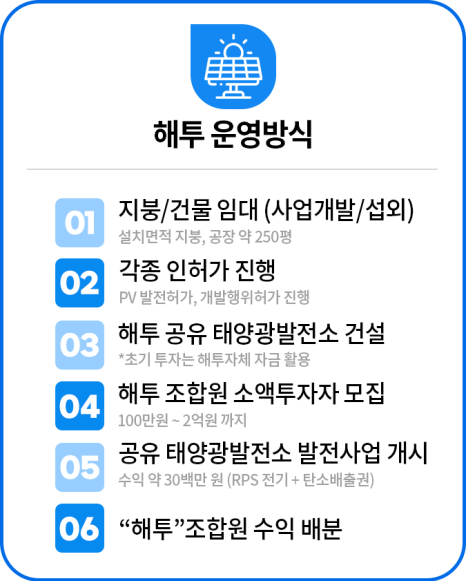협동토목설계공사 이미지