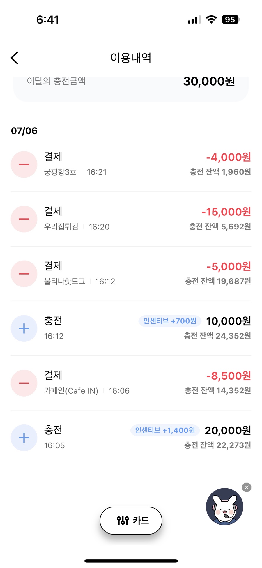 궁평항3호 이미지