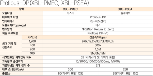 엘에스(Ls) 이미지