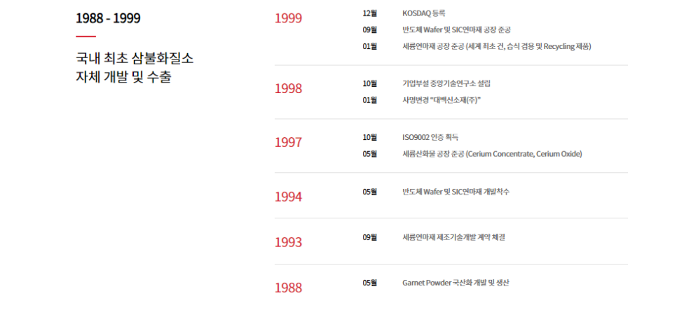 머터리얼즈 이미지