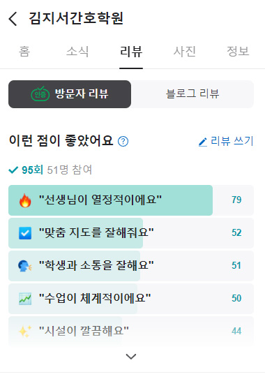 김지서간호학원 이미지