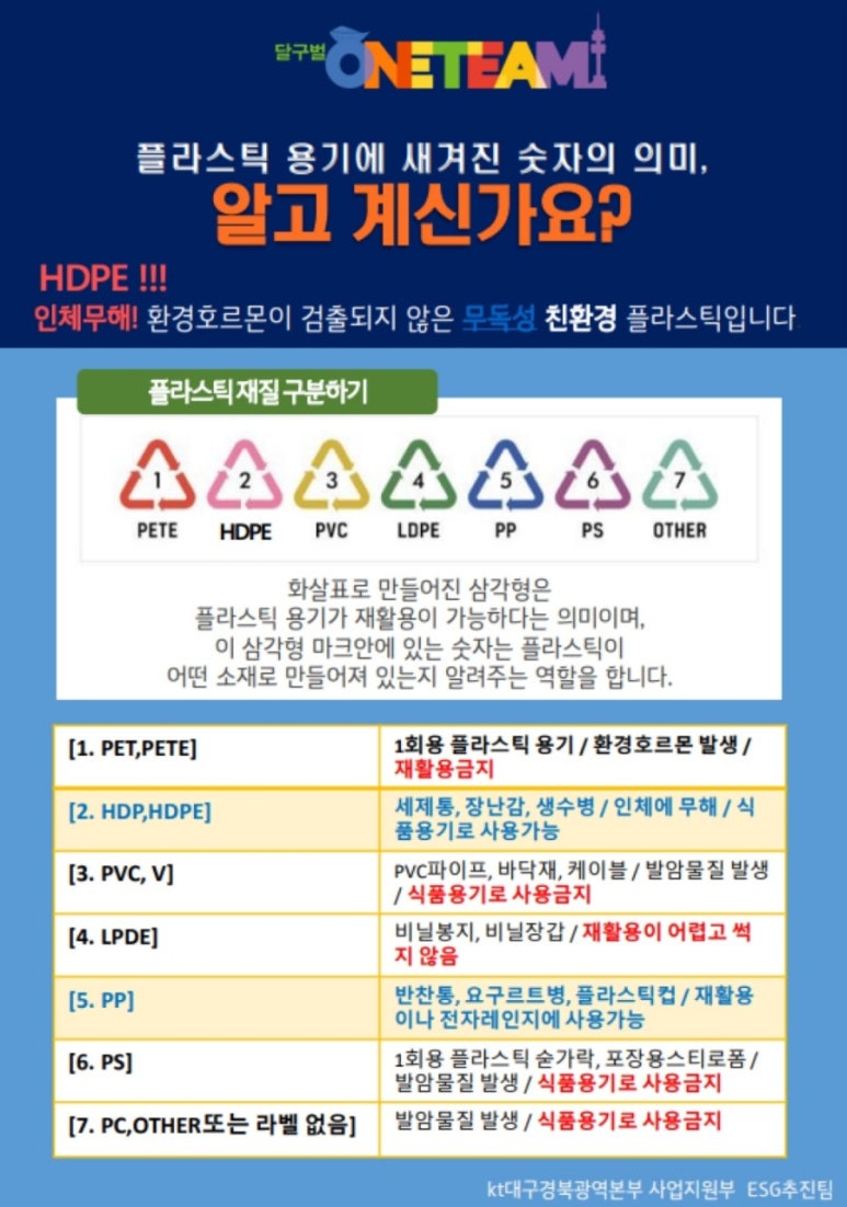 대구광역시달구벌재활스포츠센터 이미지