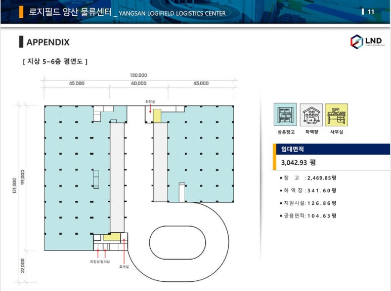 로지필드 이미지