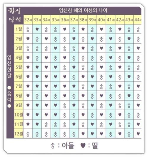 황실피부 이미지