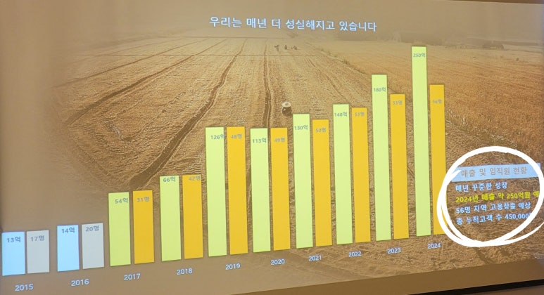 (주)에코맘의 산골이유식 이미지