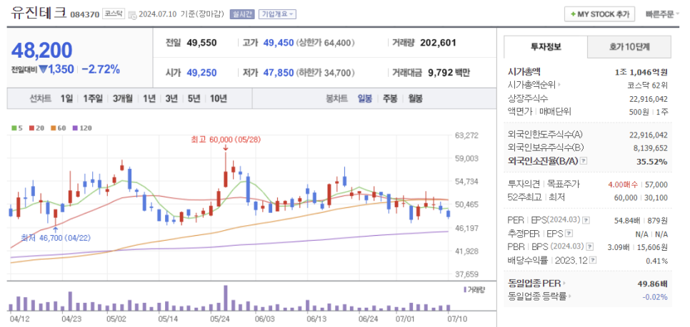 가치엔지니어링 이미지
