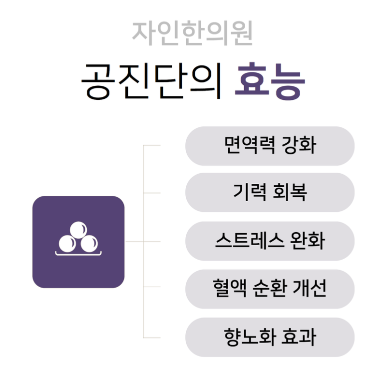 자인한의원 이미지