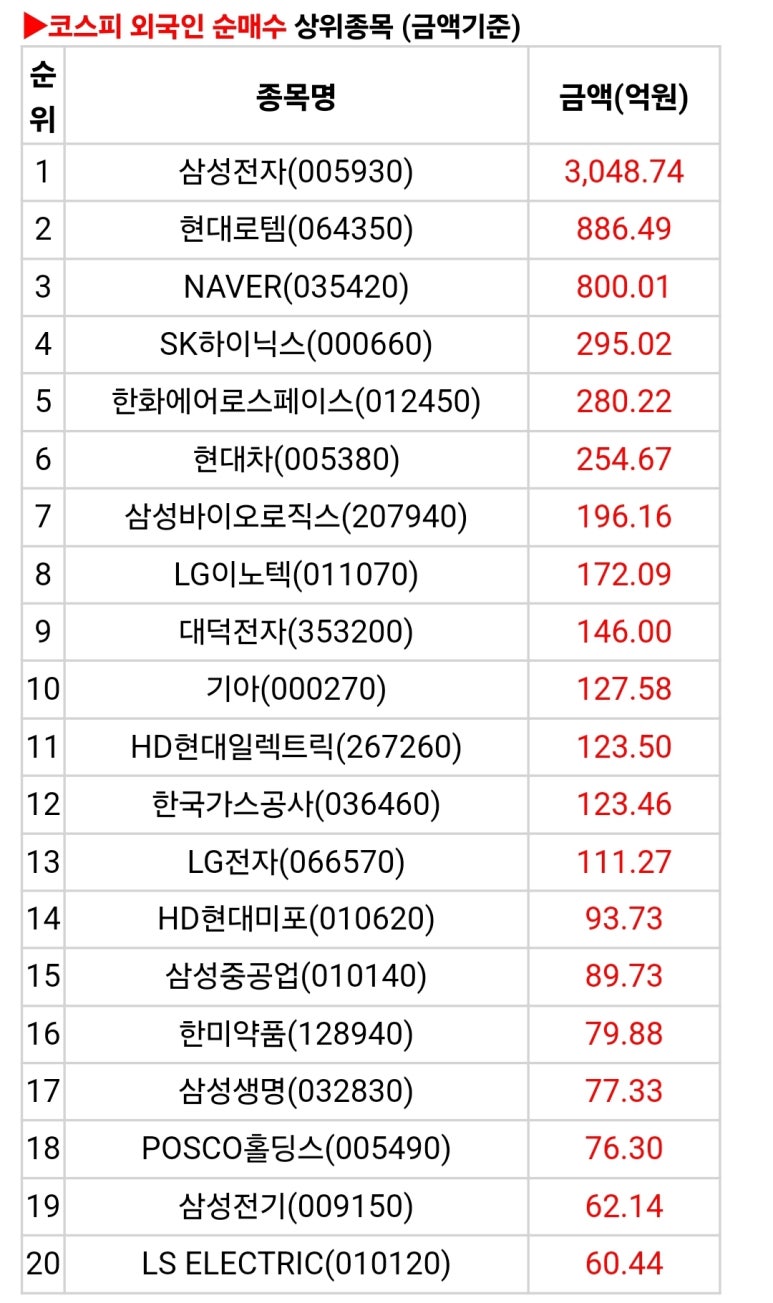 마린이노텍 이미지