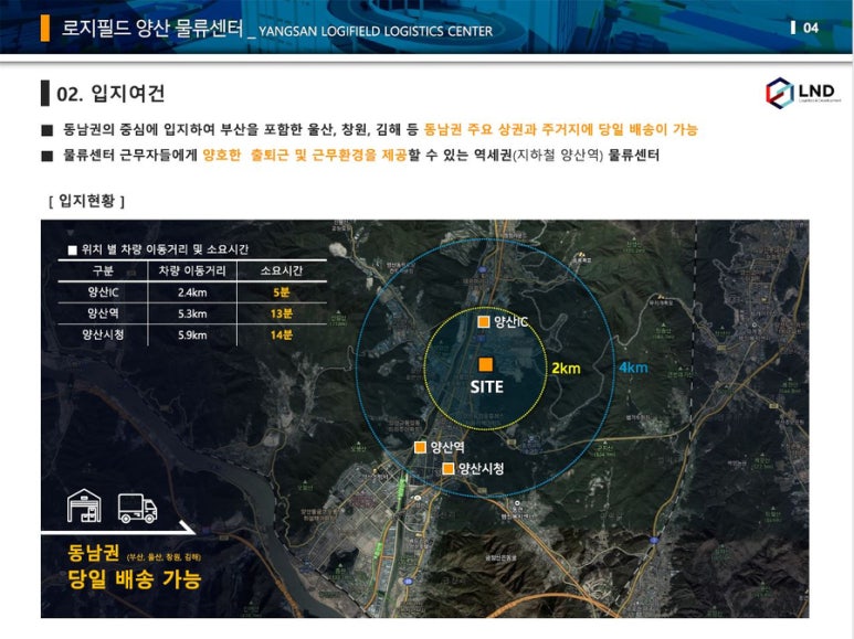 로지필드 이미지