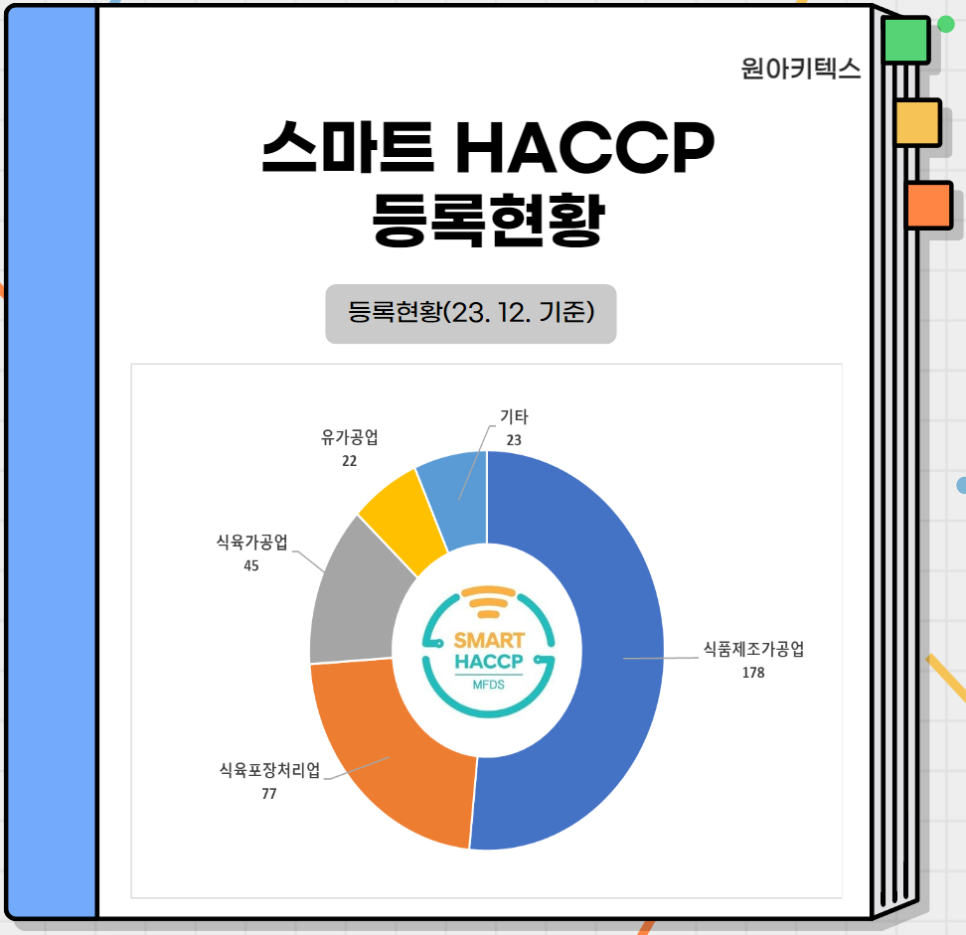 원아정보기술 이미지