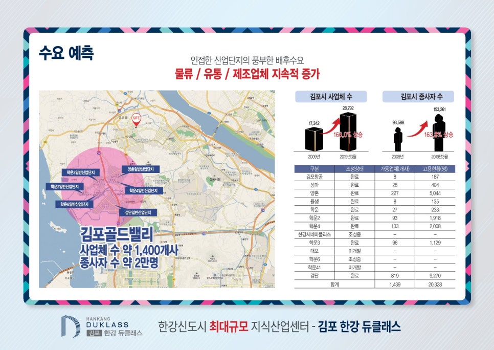 CGV 김포한강 이미지