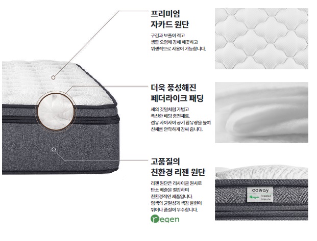 코웨이 에코 플러스 대리점 이미지
