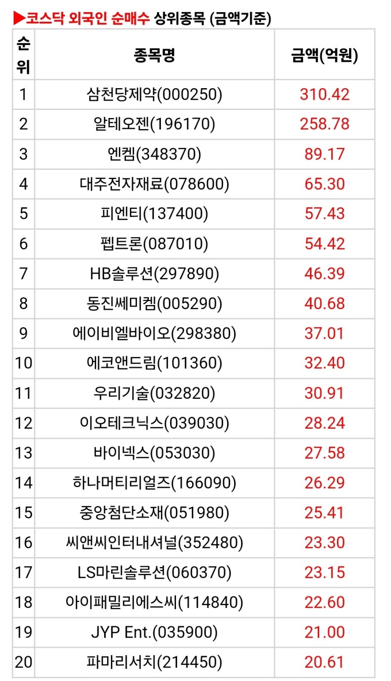 마린이노텍 이미지