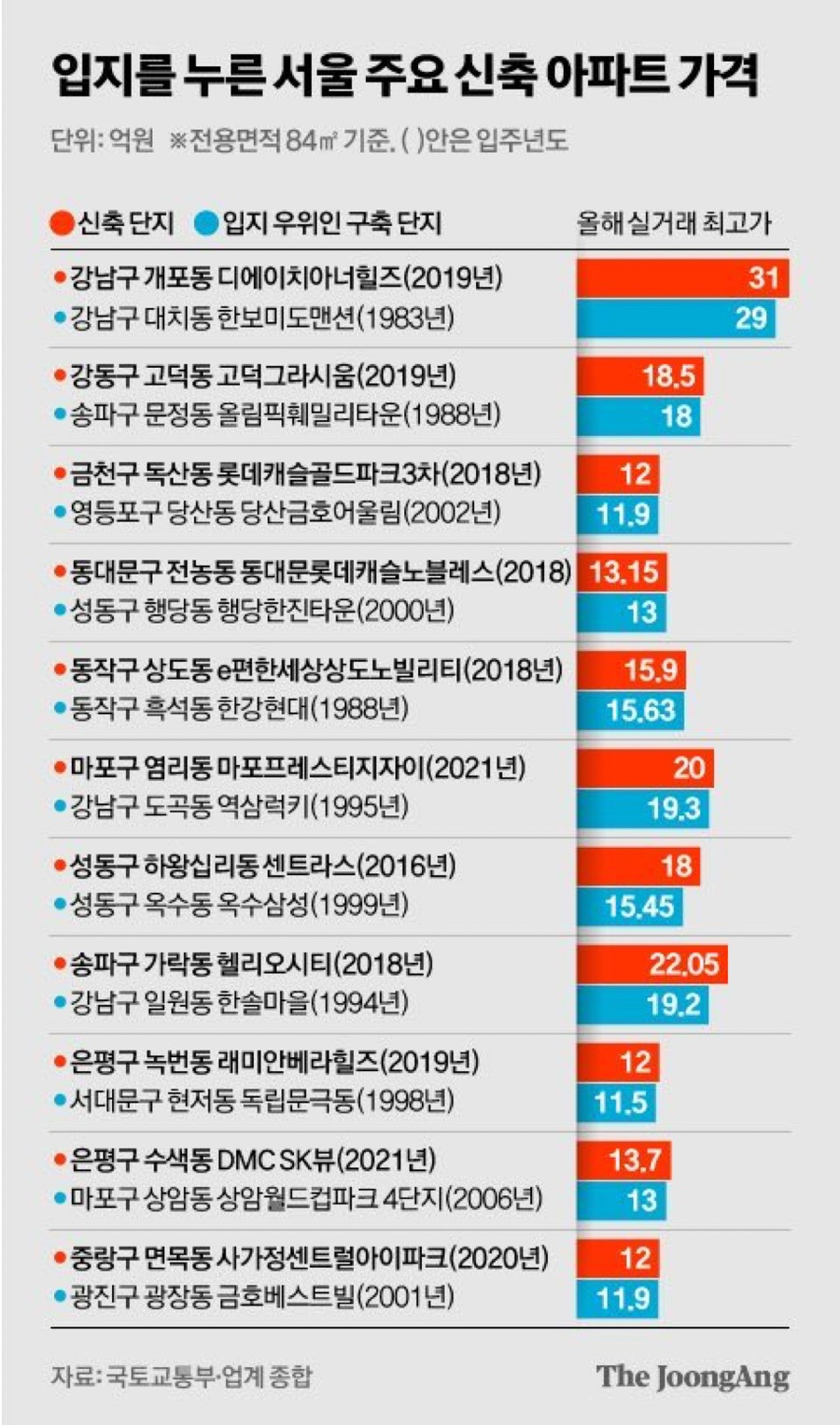 트렌드쇼 이미지