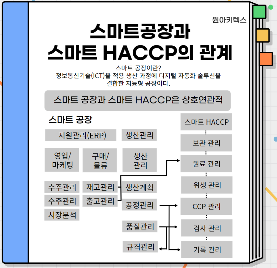 원아정보기술 이미지