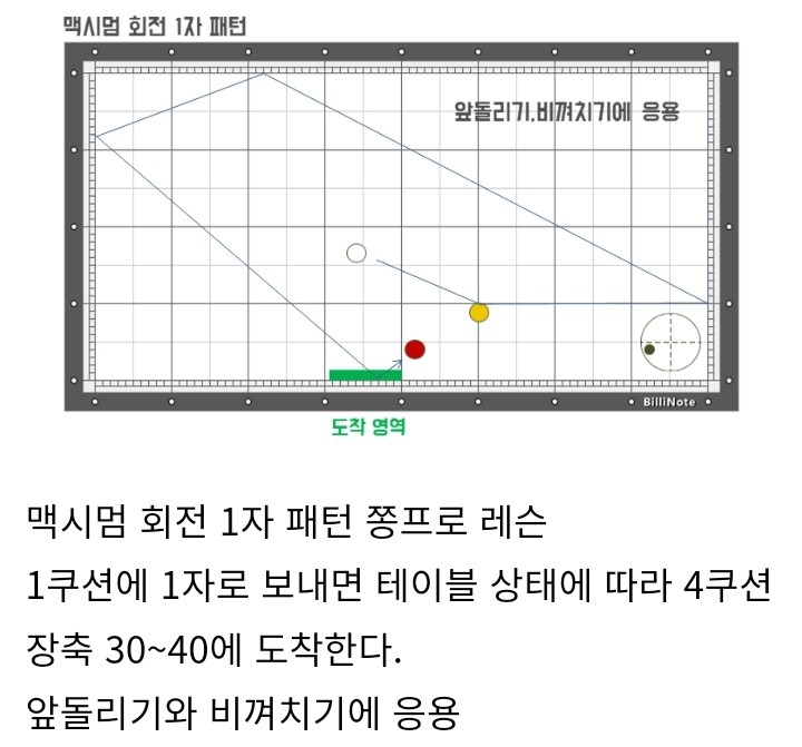 테마당구클럽 이미지