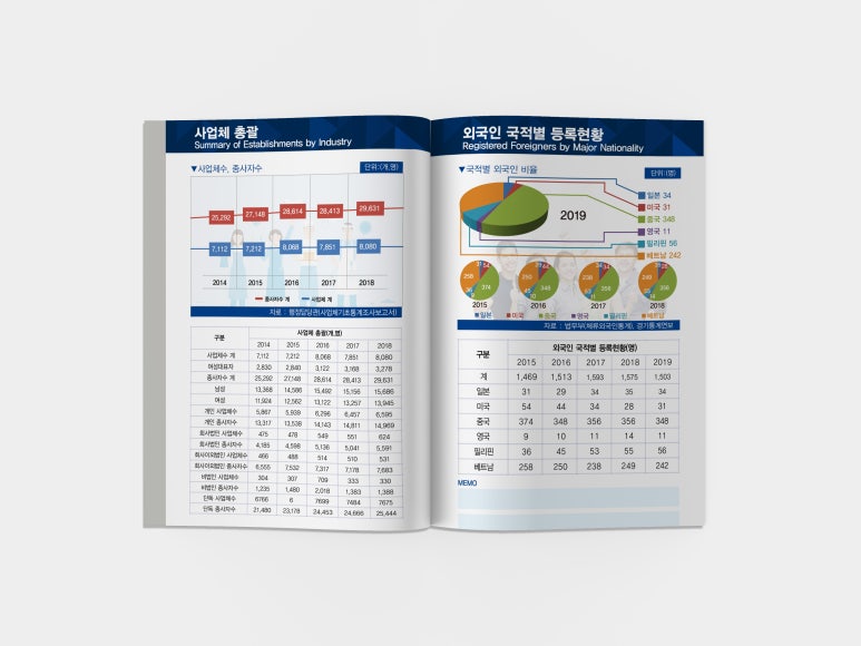 양평인쇄광고 이미지