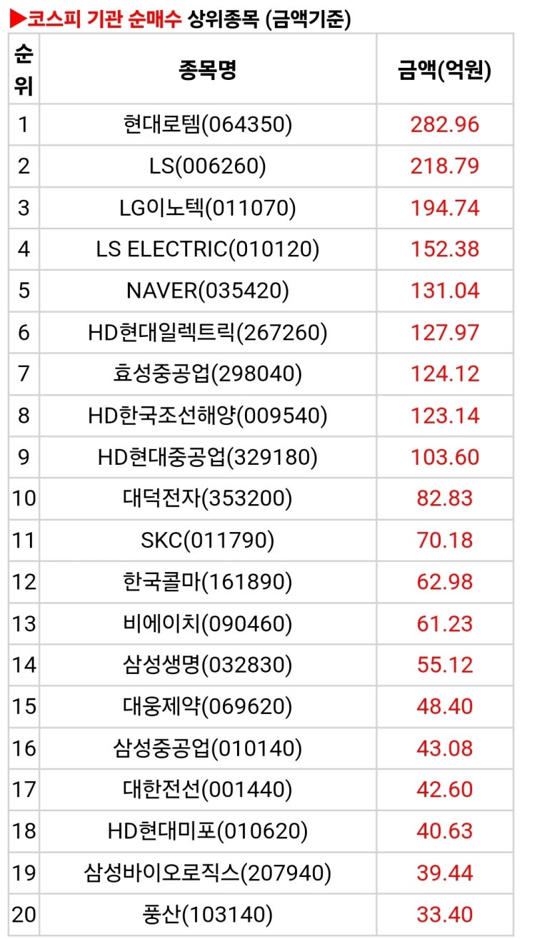 마린이노텍 이미지