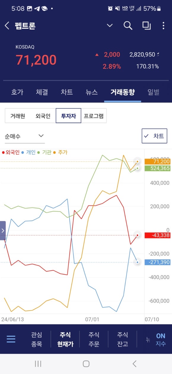 팜데이 이미지
