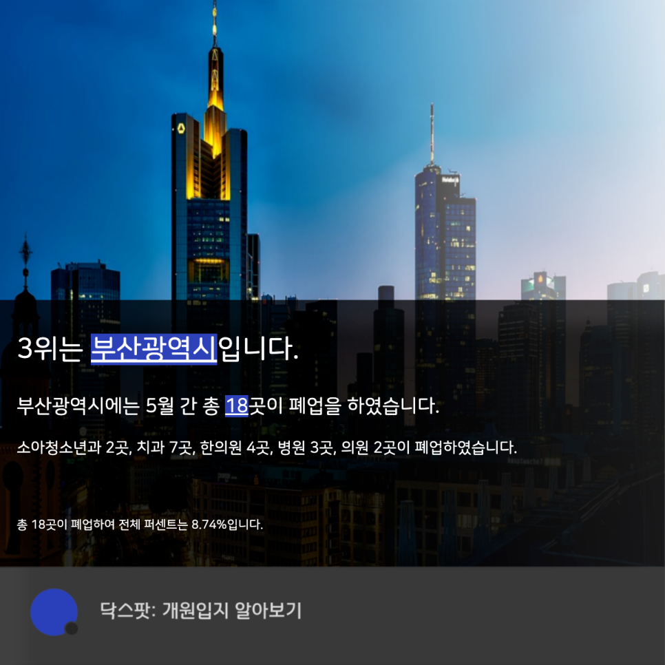 닥스종합 이미지