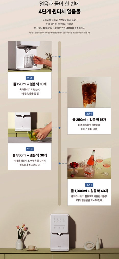 에스케이렌탈 이미지