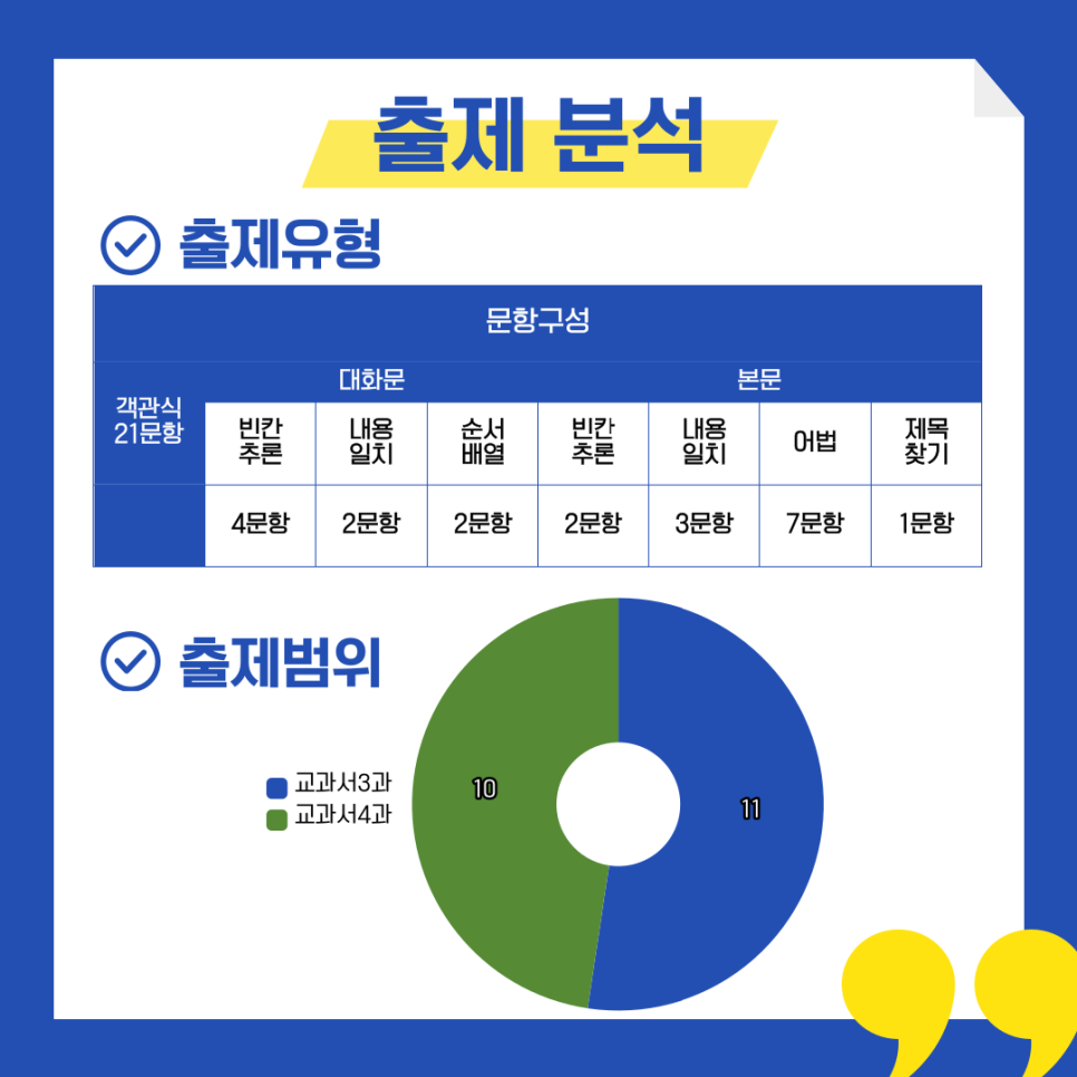 대원중학교 이미지
