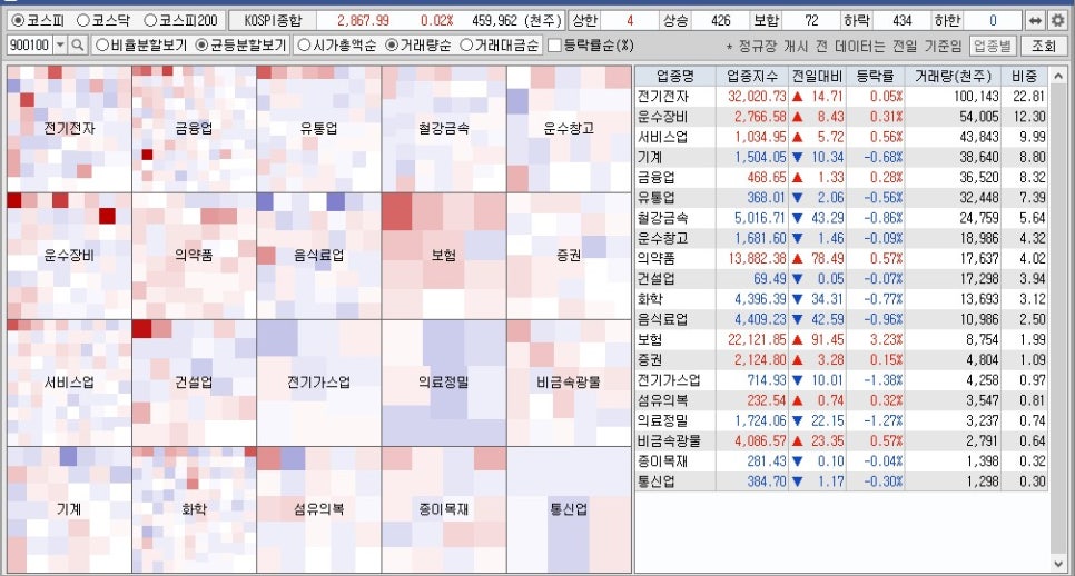 (주)삼진에너지 이미지