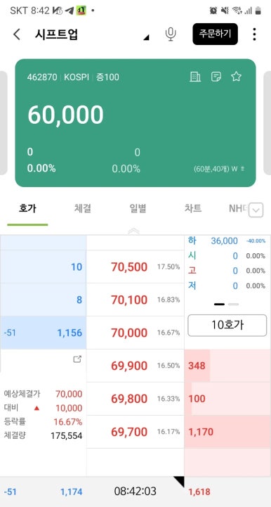 시프트(Shift) 이미지