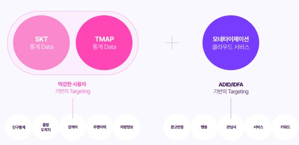 미래광고 이미지