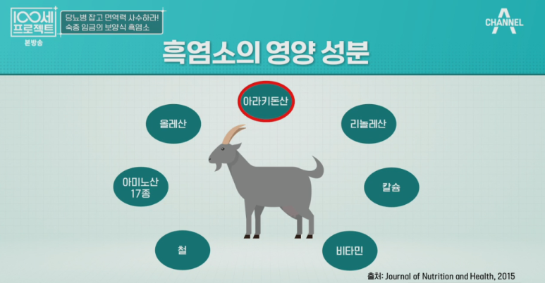 100세흑염소 이미지