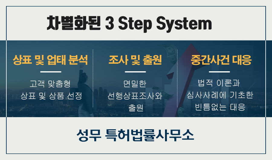 신발 소매업 이미지