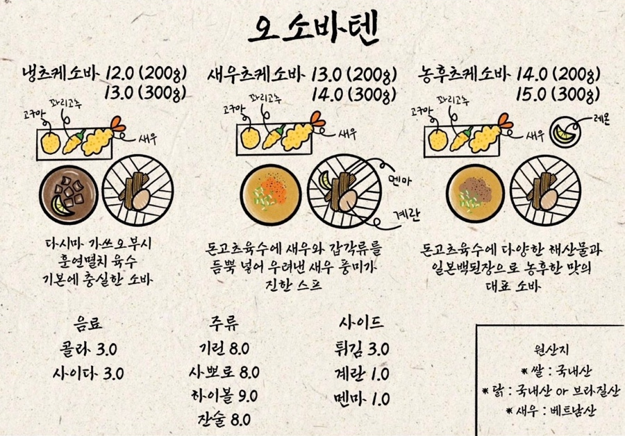 오소바텐 이미지