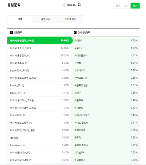 (주)예스킨 이미지