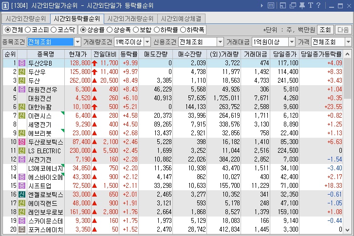 대원삼성석유 이미지