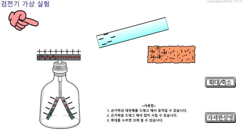만유인력 이미지