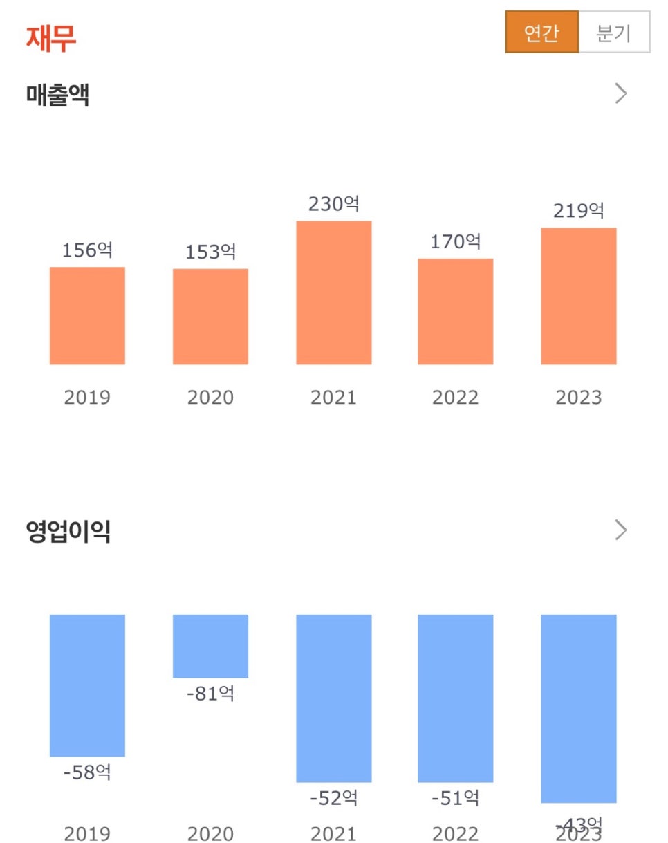 디엔에이바이오 이미지