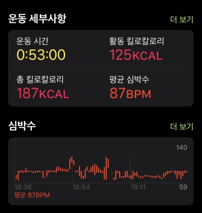 Yoon휘트니스 이미지