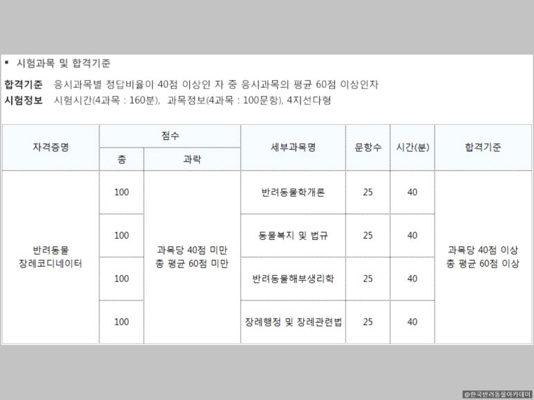 한국전문장례지도사교육원 이미지