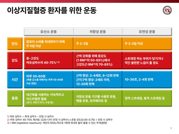 연세숲내과의원 이미지