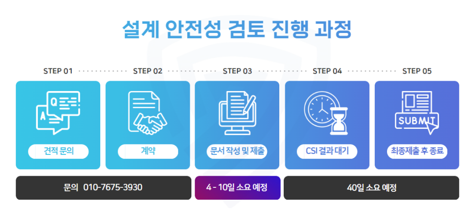 준산업안전연구소 이미지