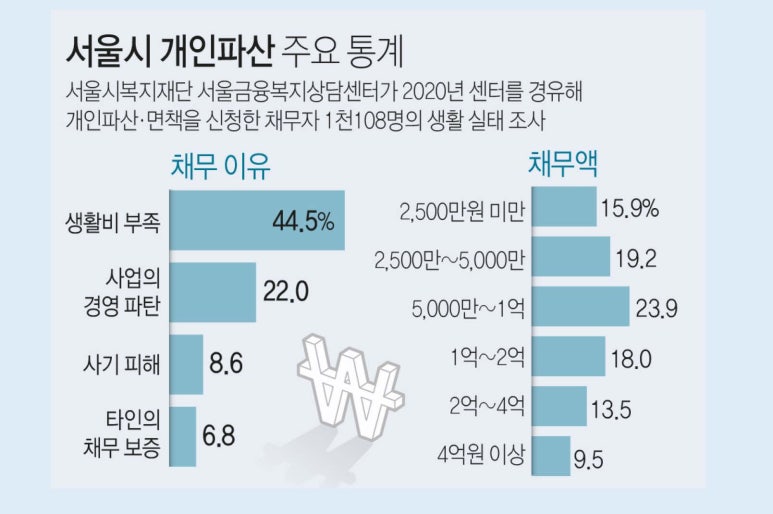 법무사이성준사무소 이미지