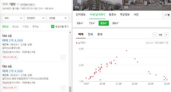 삼산건축 이미지