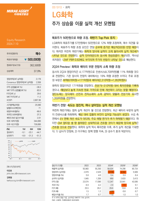 대웅석유 이미지