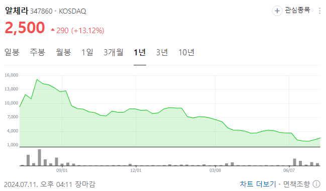 (주)씨씨에스미디어 이미지