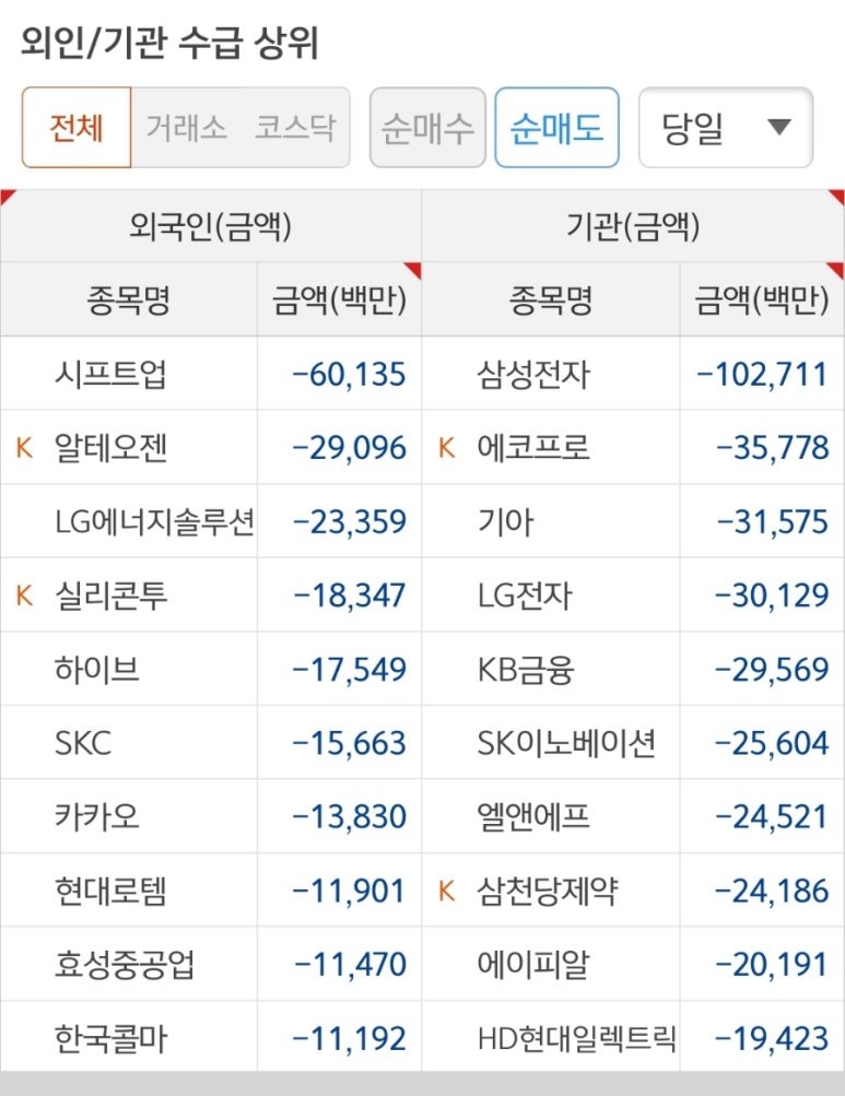 태성텔레콤 이미지