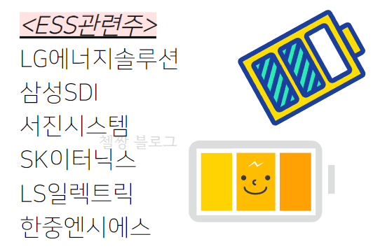 (주)서진에너지 이미지