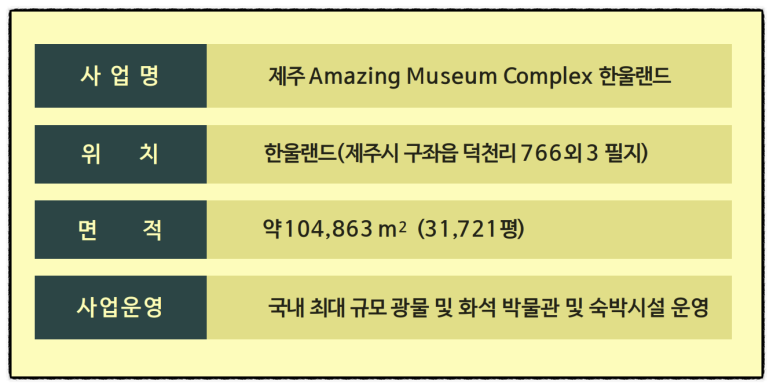 이룸지앤디 이미지