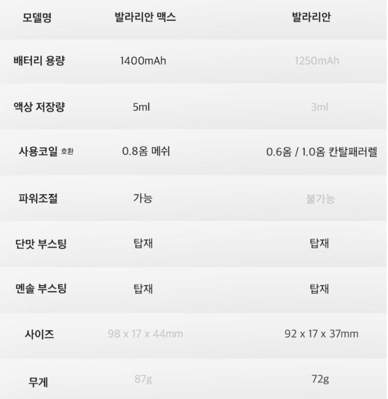영웨이브전자담배 이미지