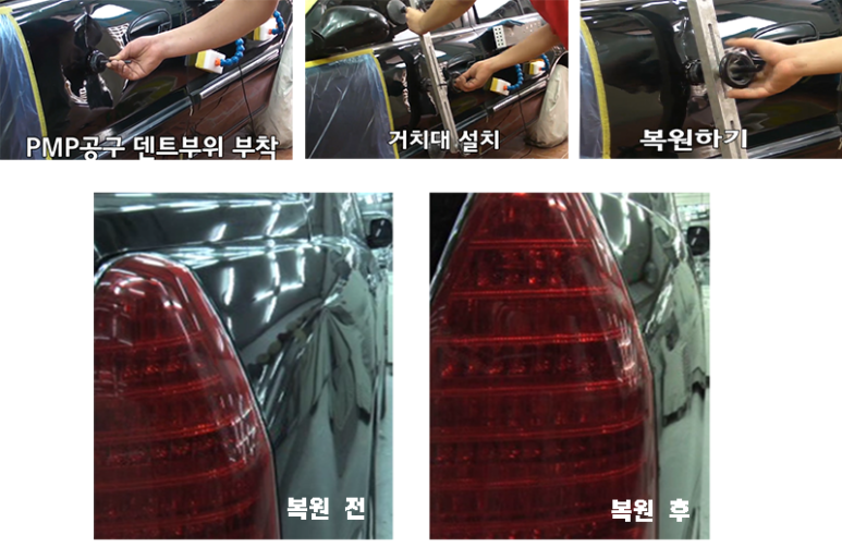 한국자동차공업사 이미지