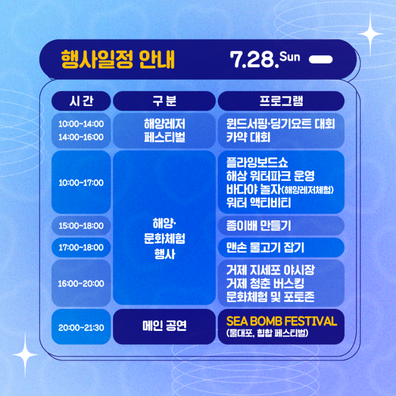 거제바다 이미지